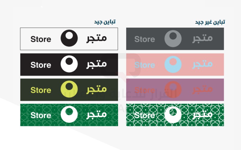اشتراطات البلدية الجديدة للوحات المحلات