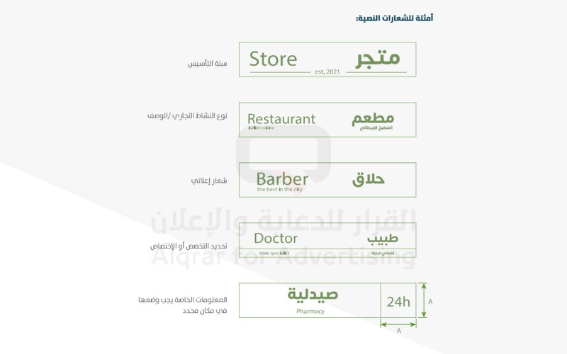 دليل اشتراطات لوحات المحلات التجارية