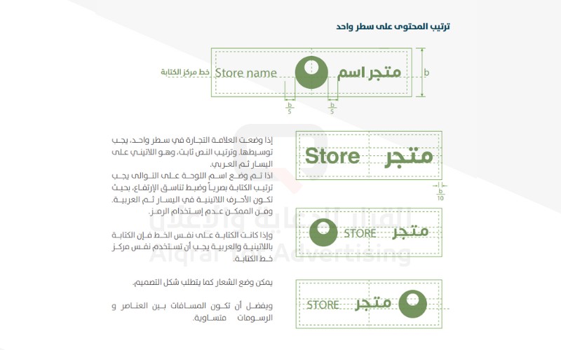 شروط اللوحة التجارية الجديدة